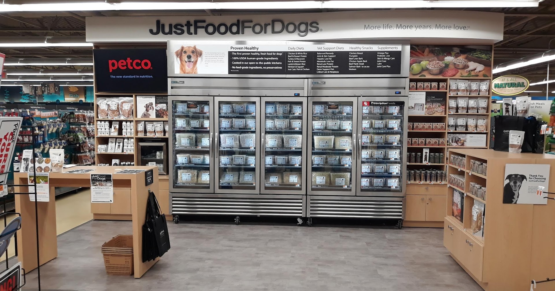 Just Food For Dogs