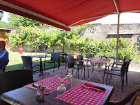 Atmosphère du Restaurant Auberge du Pont de Gévrieux à Châtillon-la-Palud - n°2