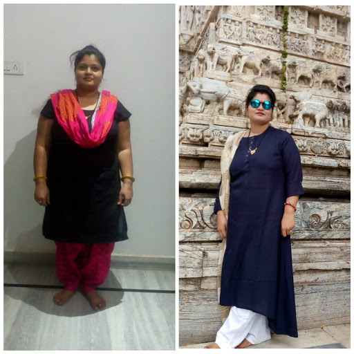 Fit 2 India Weight Loss Solution Jaipur