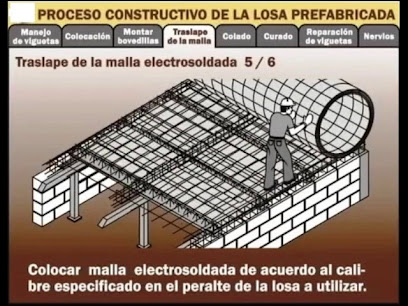 Fabrica de Materiales ligeros http://tecnoblocks.com.mx/ portada