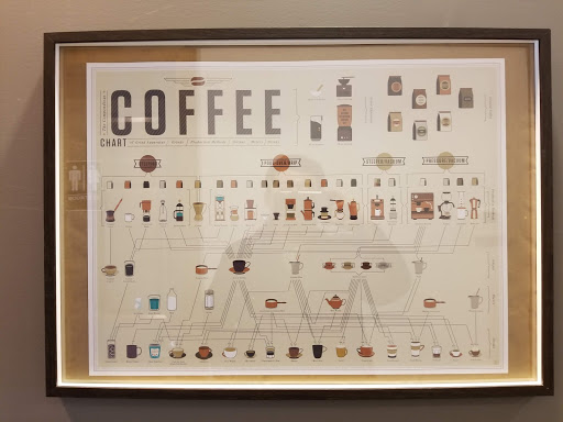 Coffee Shop «Tenafly Coffee Company», reviews and photos, 35 Highwood Ave, Tenafly, NJ 07670, USA