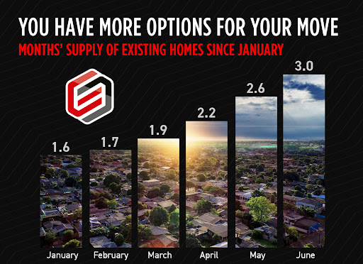 Michael Gordon Bay Area REALTOR image