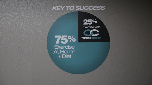 OC Fitness Coach Inc. image