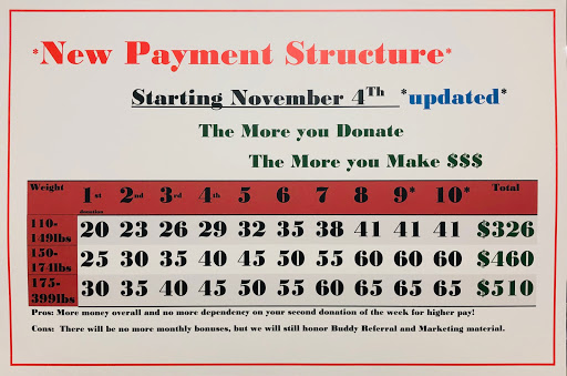 Blood Donation Center «CSL Plasma», reviews and photos