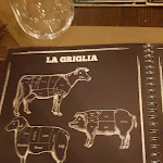 Photo n°5 de l'avis de Michele.a fait le 12/08/2019 à 19:46 sur le  Gli Sbronzi à Reggio Calabria