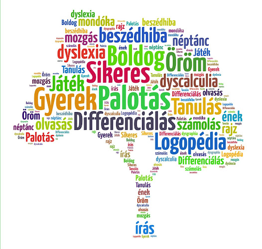 Palotás Gábor Általános Iskola