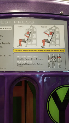 Gym «Youfit Miami Gardens», reviews and photos, 19400 NW 27th Ave, Miami Gardens, FL 33056, USA