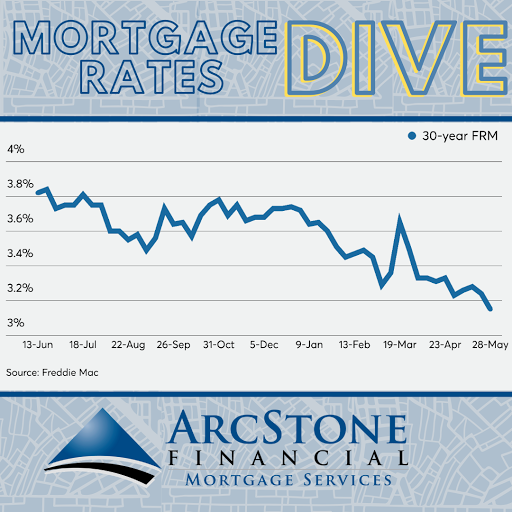Dan Paladin, Mortgage Lender & Broker image