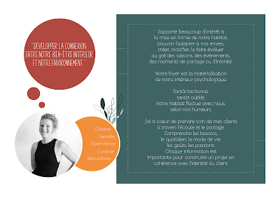 Clara Hubert Architecte & Décoratrice d'Intérieur à Chaponost