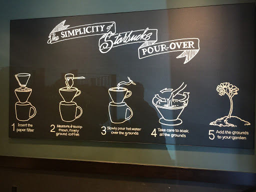Starbucks image