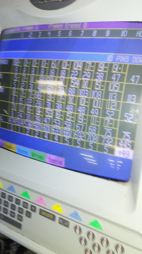 Bowling Alley «Imperial Lanes», reviews and photos, 44650 Garfield Rd, Charter Twp of Clinton, MI 48038, USA