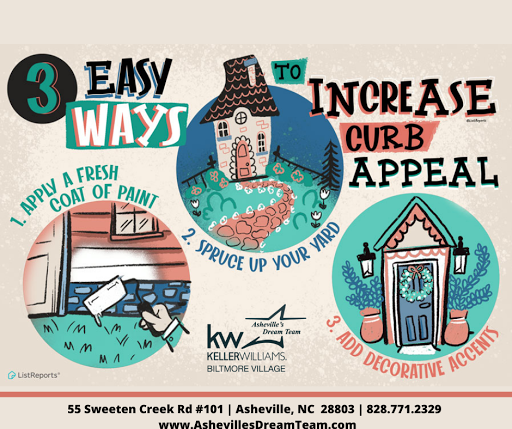 Real Estate Agency «The Pat & Donna Team - Keller Williams Biltmore Village», reviews and photos, 55 Sweeten Creek Rd #101, Asheville, NC 28803, USA