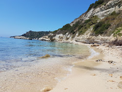 Thermanti beach'in fotoğrafı vahşi alan