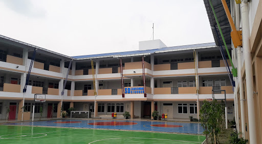 SD LABSCHOOL CIBUBUR - Sekolah