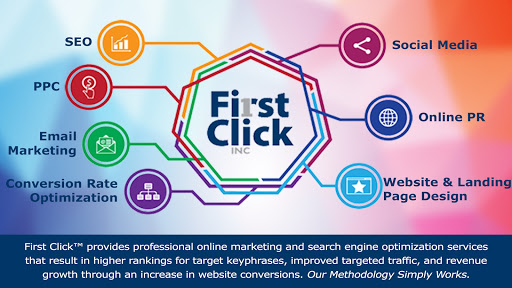 First Click, Inc. image
