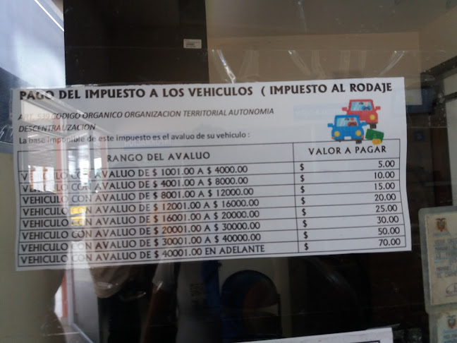 Comentarios y opiniones de Empresa Publica Municipal De Transporte Santo Domingo