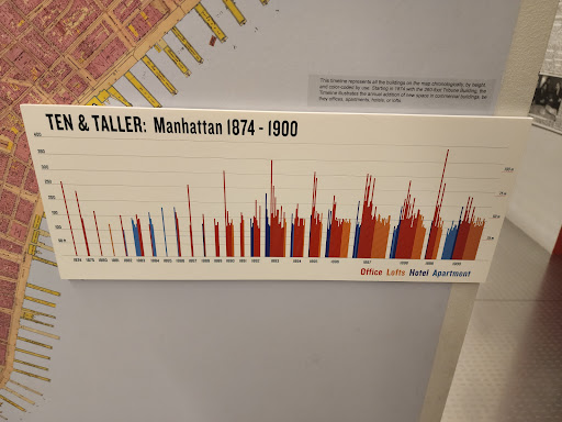 Museum «The Skyscraper Museum», reviews and photos, 39 Battery Pl, New York, NY 10280, USA