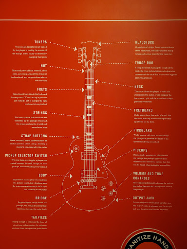 Tourist Attraction «Seattle CityPASS», reviews and photos, 400 Broad St, Seattle, WA 98109, USA