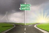 Weight Loss and Wellness Center - Bariatric Surgery - Dr. Saniea Majid - Car repair in Clifton, NJ, Paterson - Rated 4.4/5
