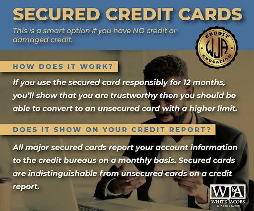 Credit Counseling Service «White, Jacobs & Associates», reviews and photos