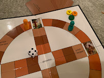 Nikolai Consulting - Photo 2 - Car repair in , South Bend