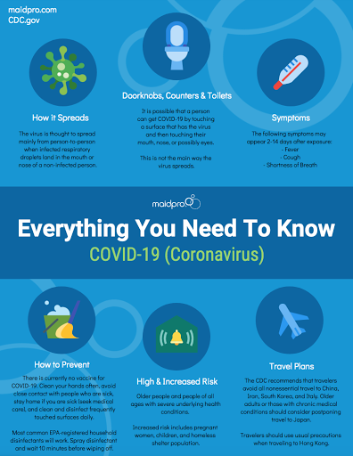 House Cleaning Service «MaidPro», reviews and photos, 4442 Summit Bridge Rd #12, Middletown, DE 19709, USA