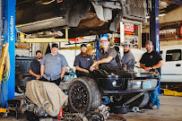 Performance Authority