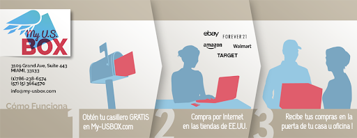 Mailbox Rental Service «My US BOX Shipping & Mailbox Service | Avianca Express South Kendall», reviews and photos, 15420 SW 136th St Suite 20, Miami, FL 33196, USA