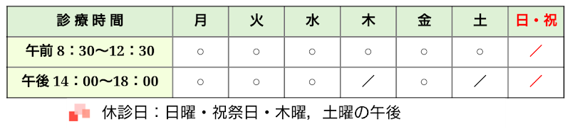 米田脳神経外科