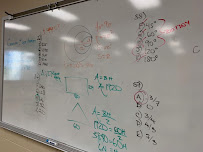 The Princeton Review - Photo 5 - Car repair in Houston, TX, Houston