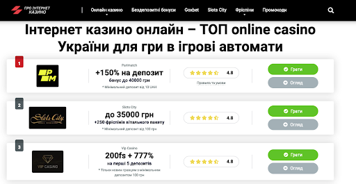 Интернет-казино в Украине – prointernet.in.ua