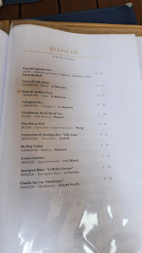 Pesciolino à Rome menu