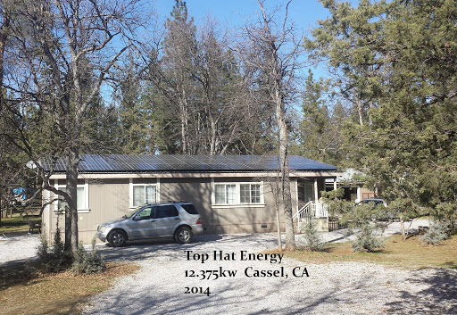 Top Hat Energy Inc. image