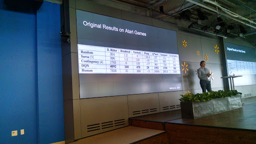 Walmart Labs image