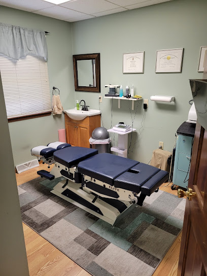 Muller Chiropractic