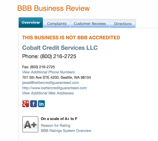 Credit Counseling Service «CreditCEO», reviews and photos