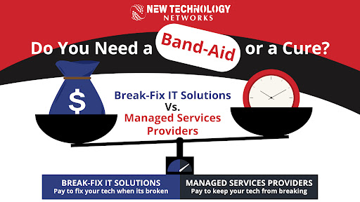 New Technology Networks Inc image