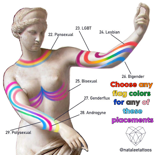 Explore tattoo ankle ideas, creative tattoo ideas in Spokane, available at Moms Custom Tattoo & Body Piercing