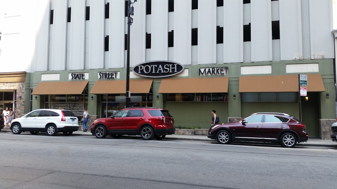 Potash Markets - State St