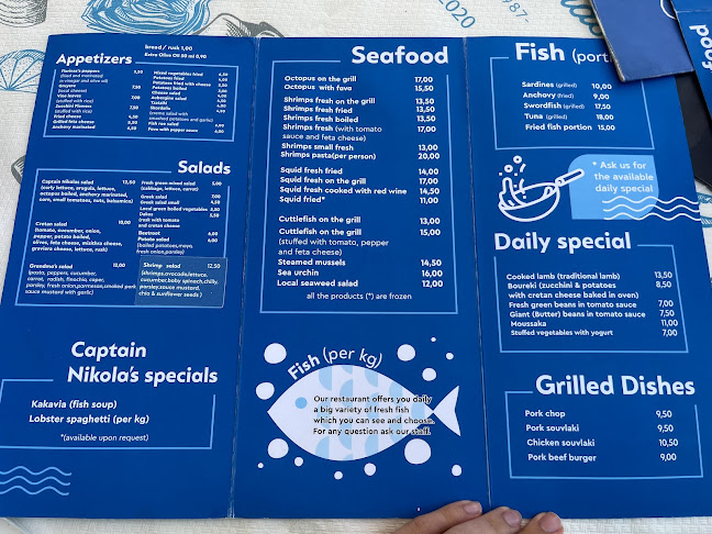 Σχόλια και κριτικές για το Καπετάν Νίκολας