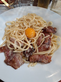 Spaghetti du Restaurant italien Del Arte à Carcassonne - n°12