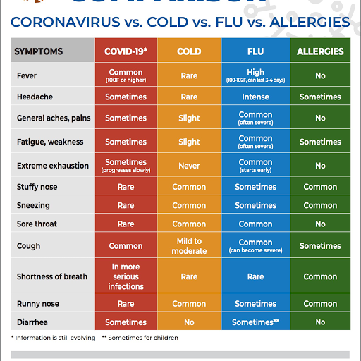Liquor Store «Starting Gate Liquors/Finish Line Packaged Liquors», reviews and photos, 3470 Fort Meade Rd, Laurel, MD 20724, USA