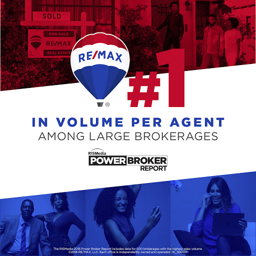 Real Estate Agency «RE/MAX Signature», reviews and photos, 5889 S Williamson Blvd #1418, Port Orange, FL 32128, USA