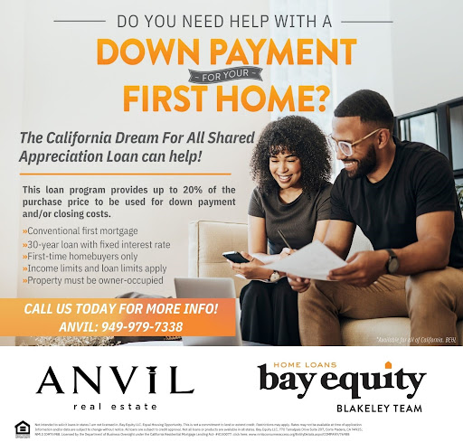 Anvil Real Estate image