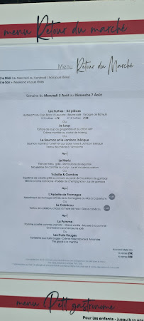 Restaurant Le Neptune à Collioure menu