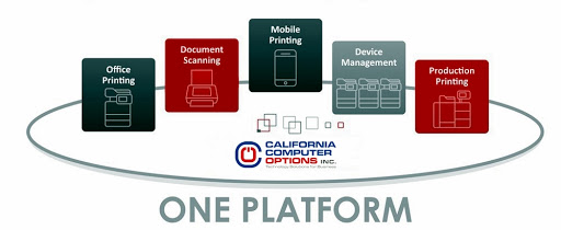 California Computer Options Managed IT Services Riverside image
