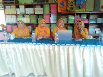 Foto SMP  Proklamasi Balongbendo, Kabupaten Sidoarjo