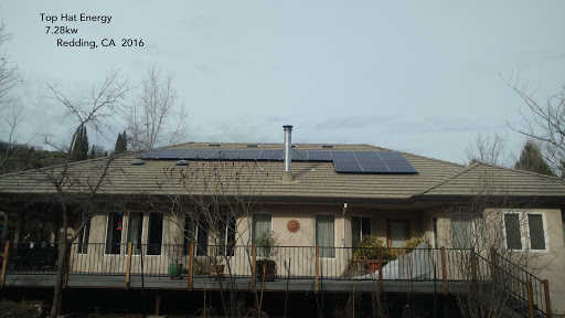 Top Hat Energy Inc. image