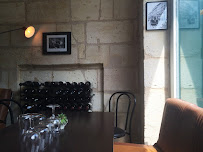 Photos du propriétaire du Restaurant italien Il Meneghino à Bordeaux - n°3