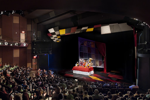 Children's Theatre of Charlotte